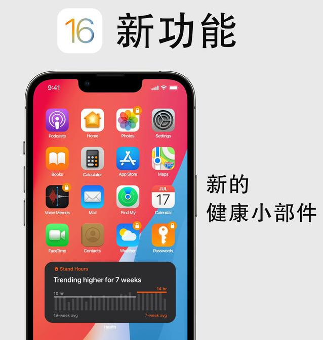 河北苹果手机维修分享iOS16新功能汇总 