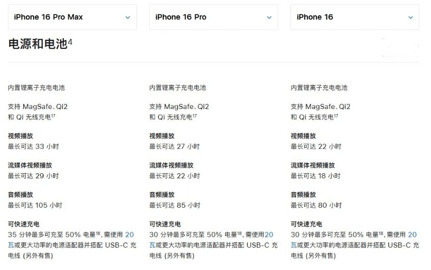 河北苹果手机维修分享 iPhone 16 目前实测充电峰值功率不超过 39W 