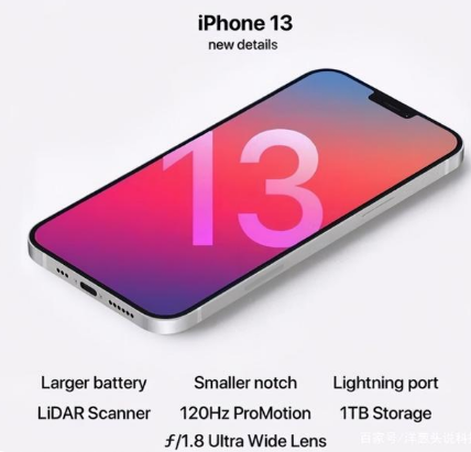 河北苹果手机维修分享iPhone 13起售价多少钱 